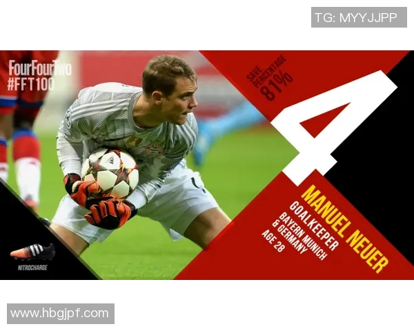 全世界足球明星汇聚一堂 引领新一代足坛风潮与荣耀